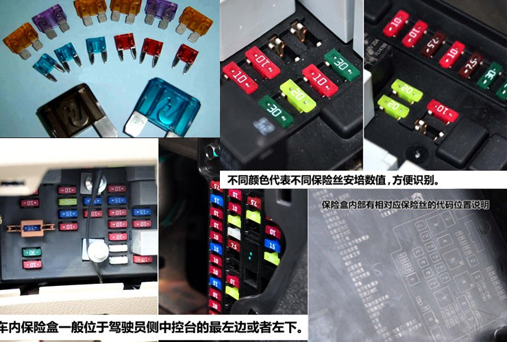 汽車保險絲