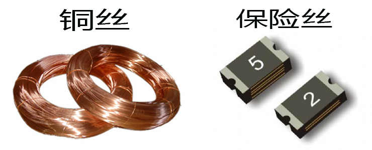 保險絲銅絲