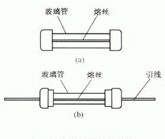 保險(xiǎn)絲管結(jié)構(gòu)圖